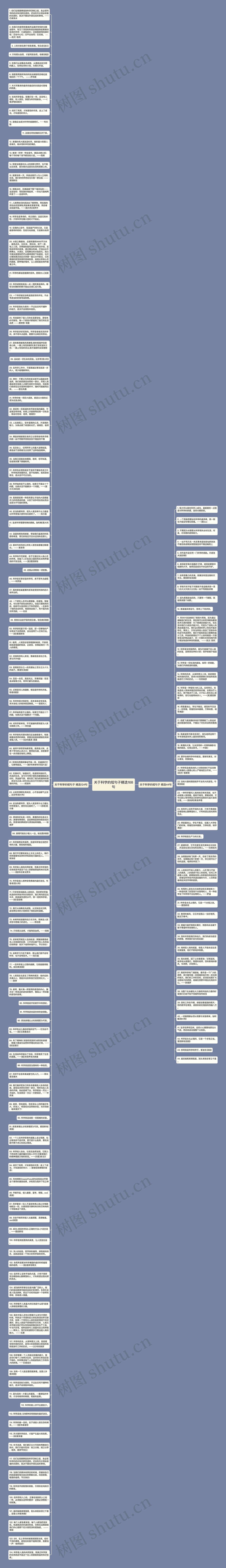 关于科学的短句子精选168句思维导图