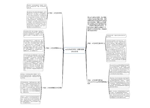 ap生物好学吗?需要准备多长时间 ap生物好学吗?需要准备多长时间