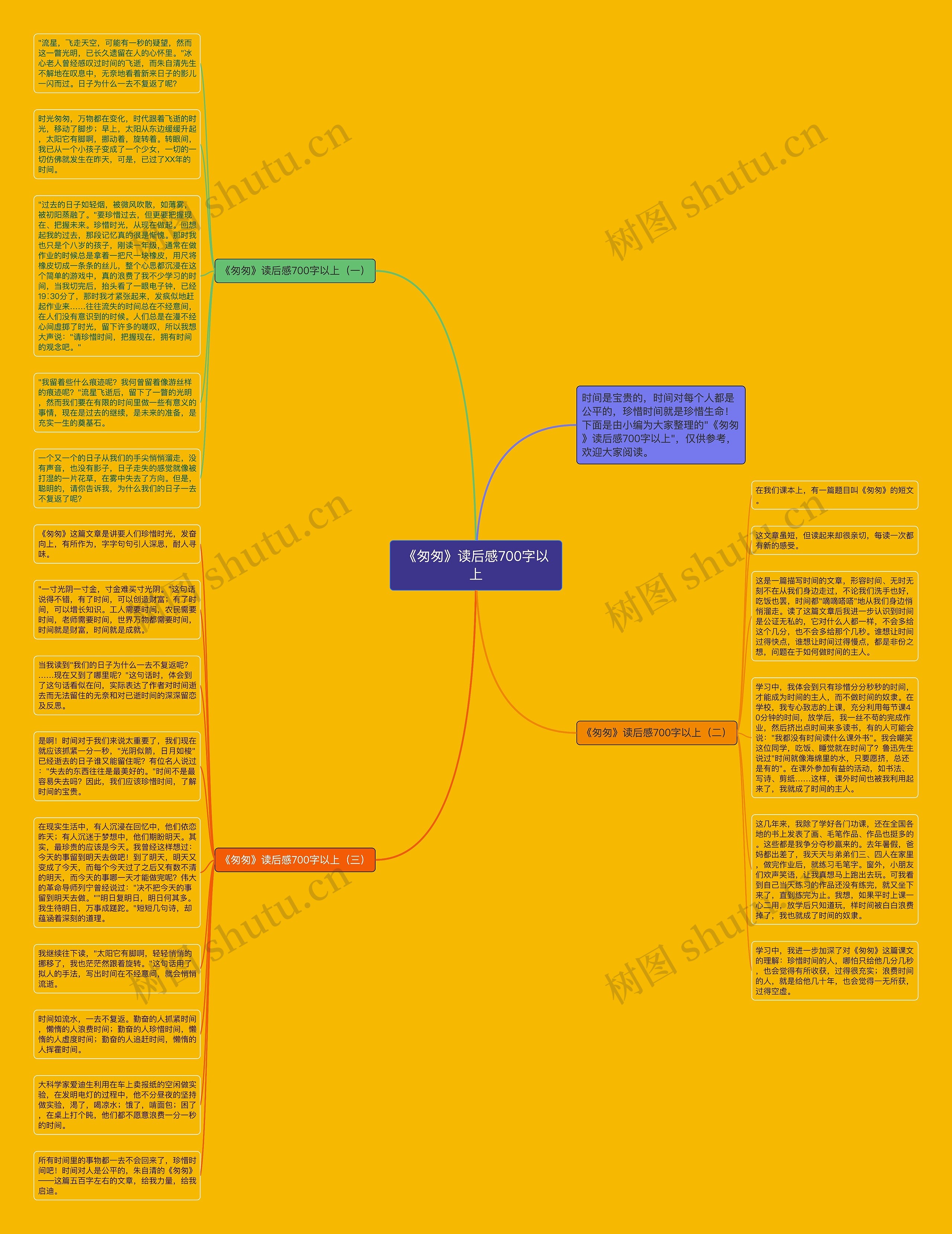 《匆匆》读后感700字以上思维导图