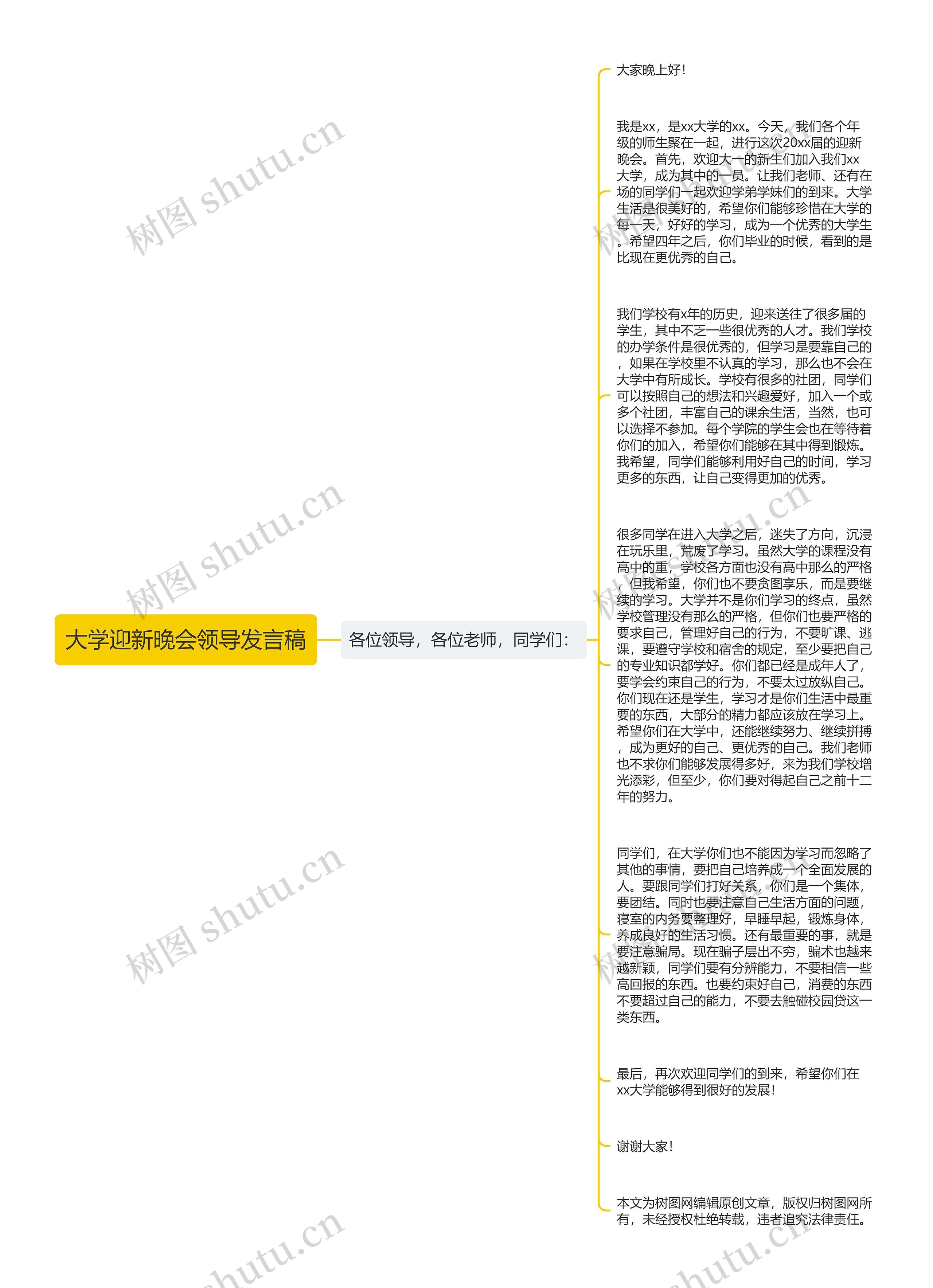 大学迎新晚会领导发言稿