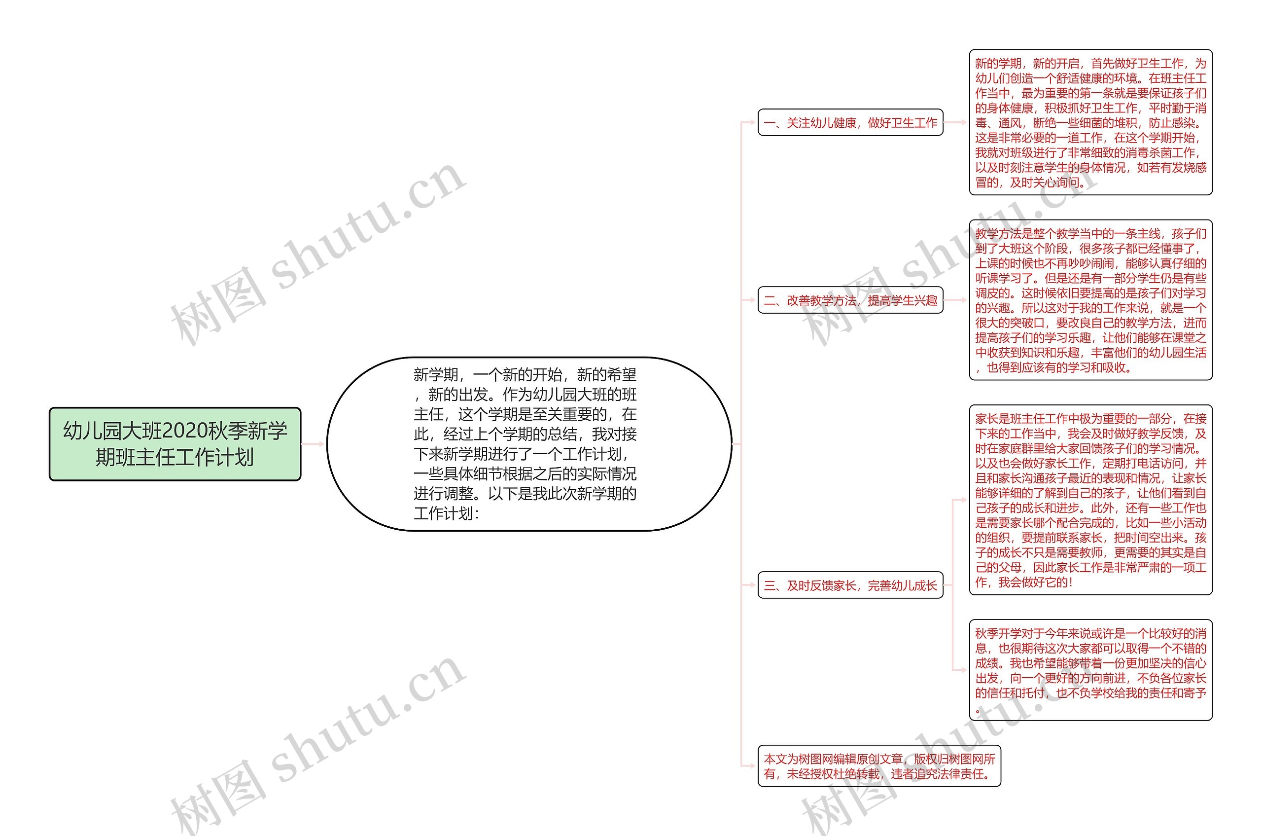 幼儿园大班2020秋季新学期班主任工作计划