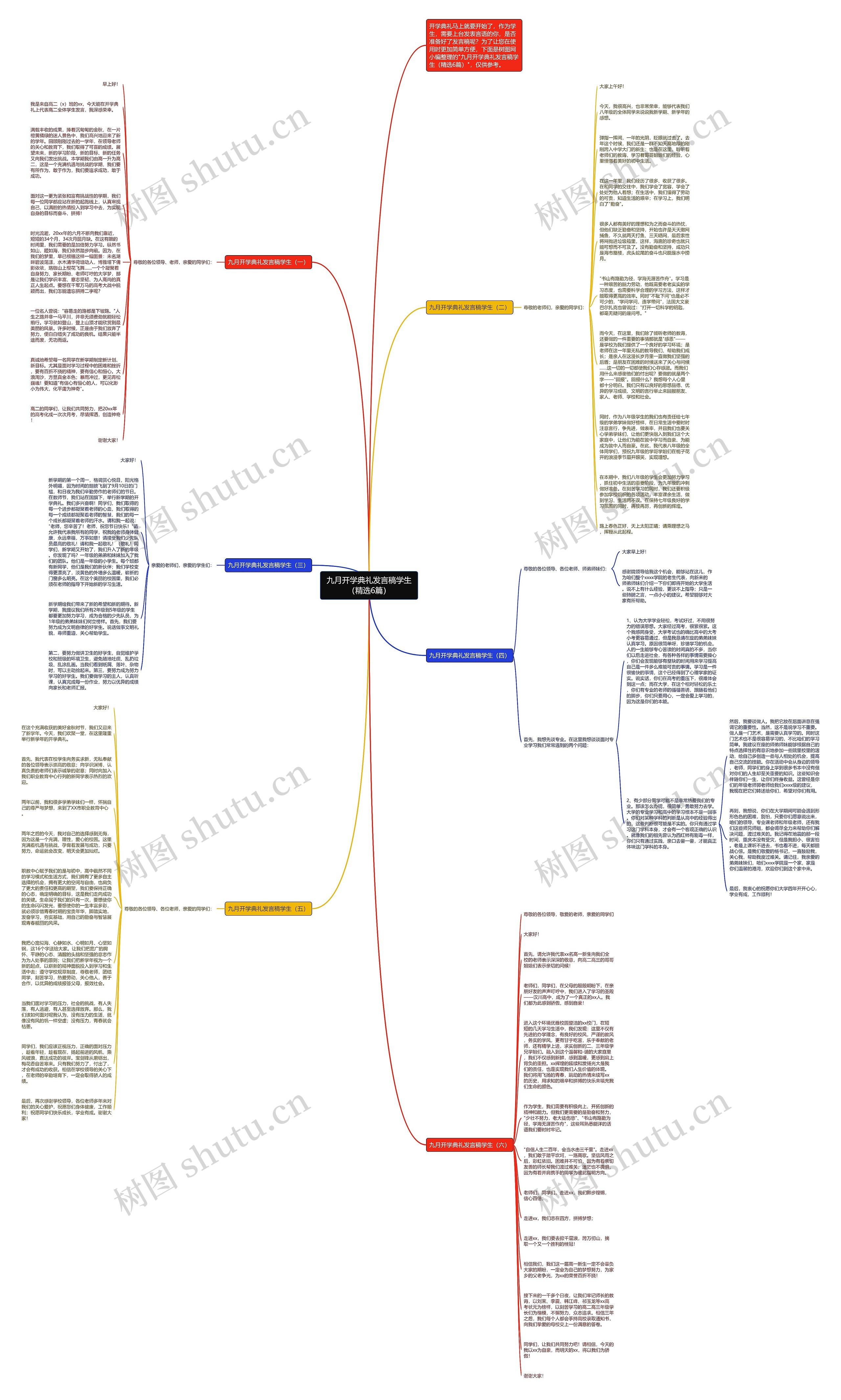 九月开学典礼发言稿学生（精选6篇）思维导图