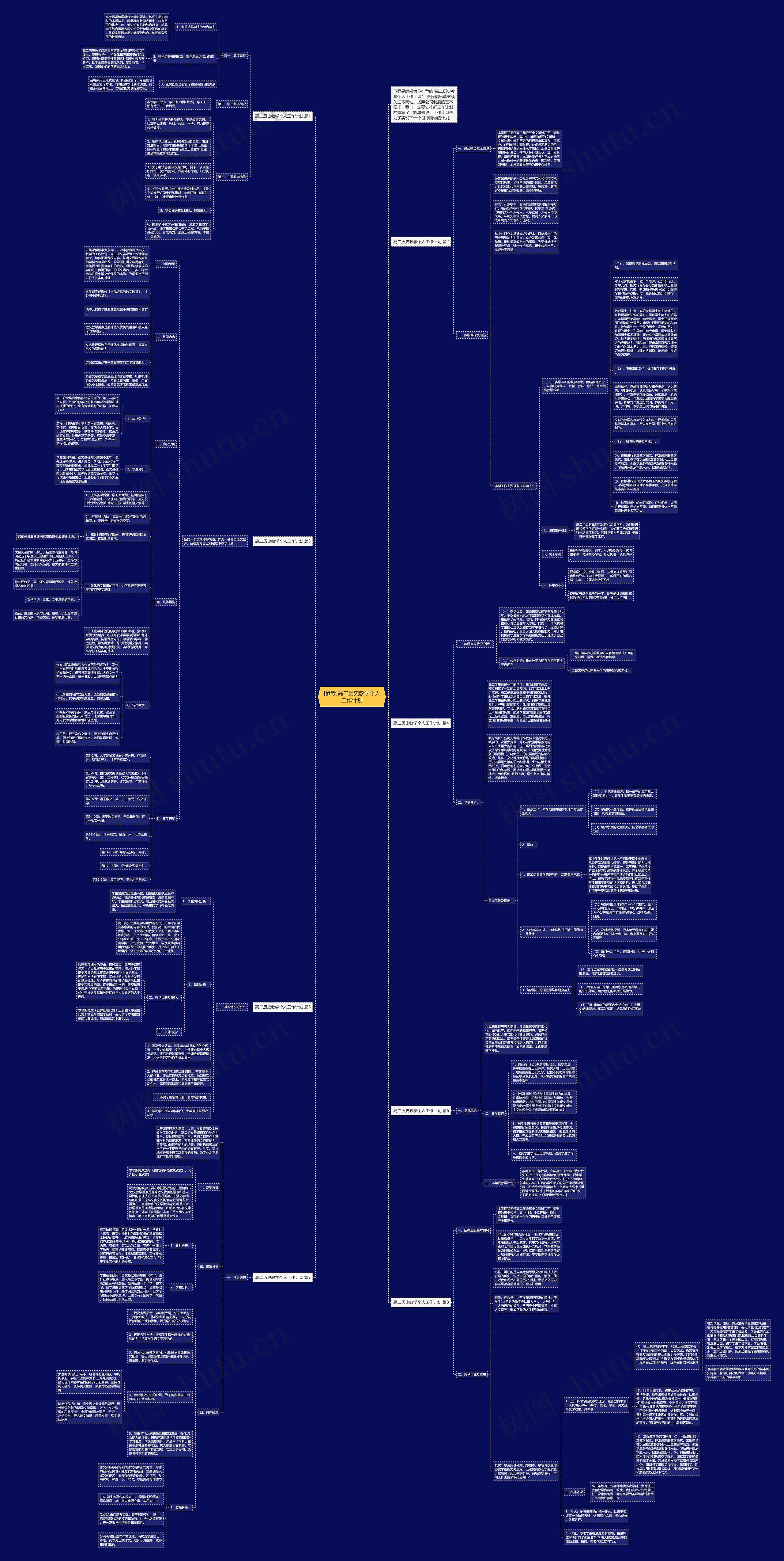 [参考]高二历史教学个人工作计划思维导图