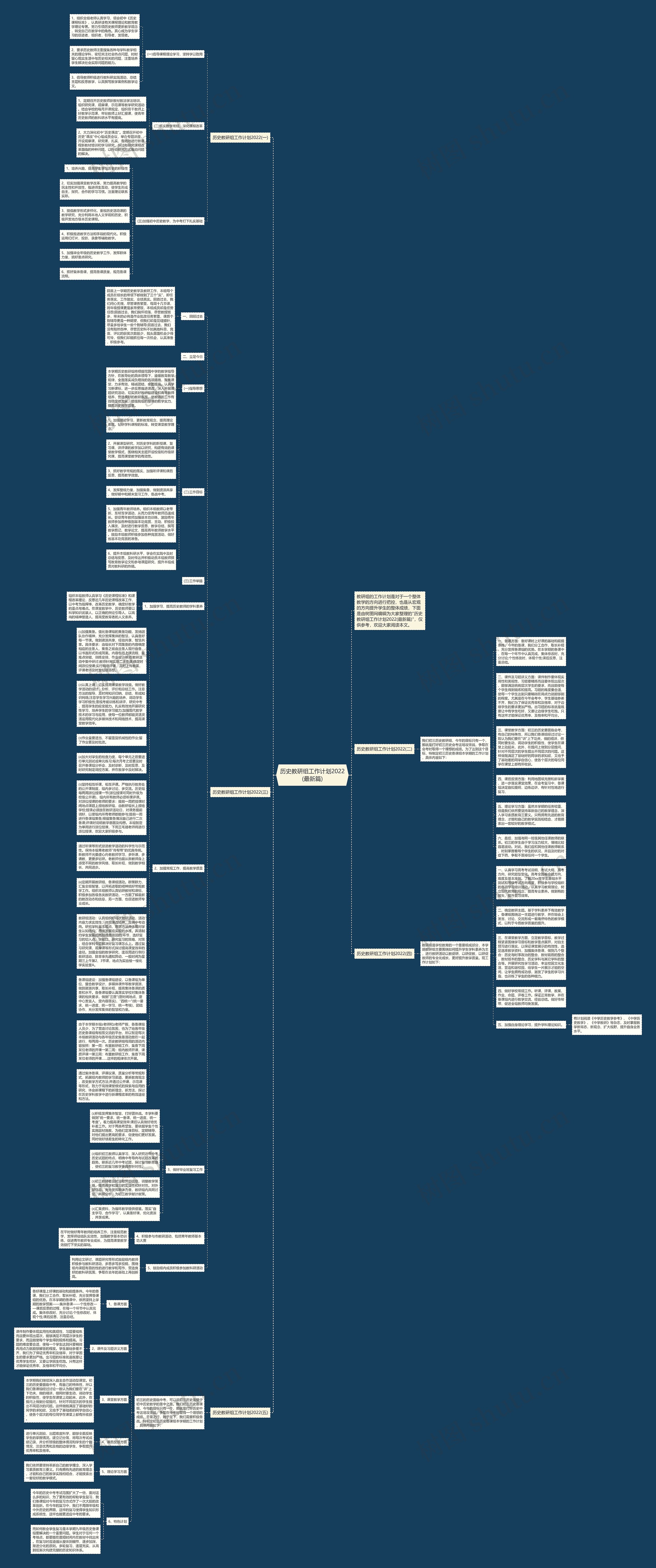 历史教研组工作计划2022(最新篇)