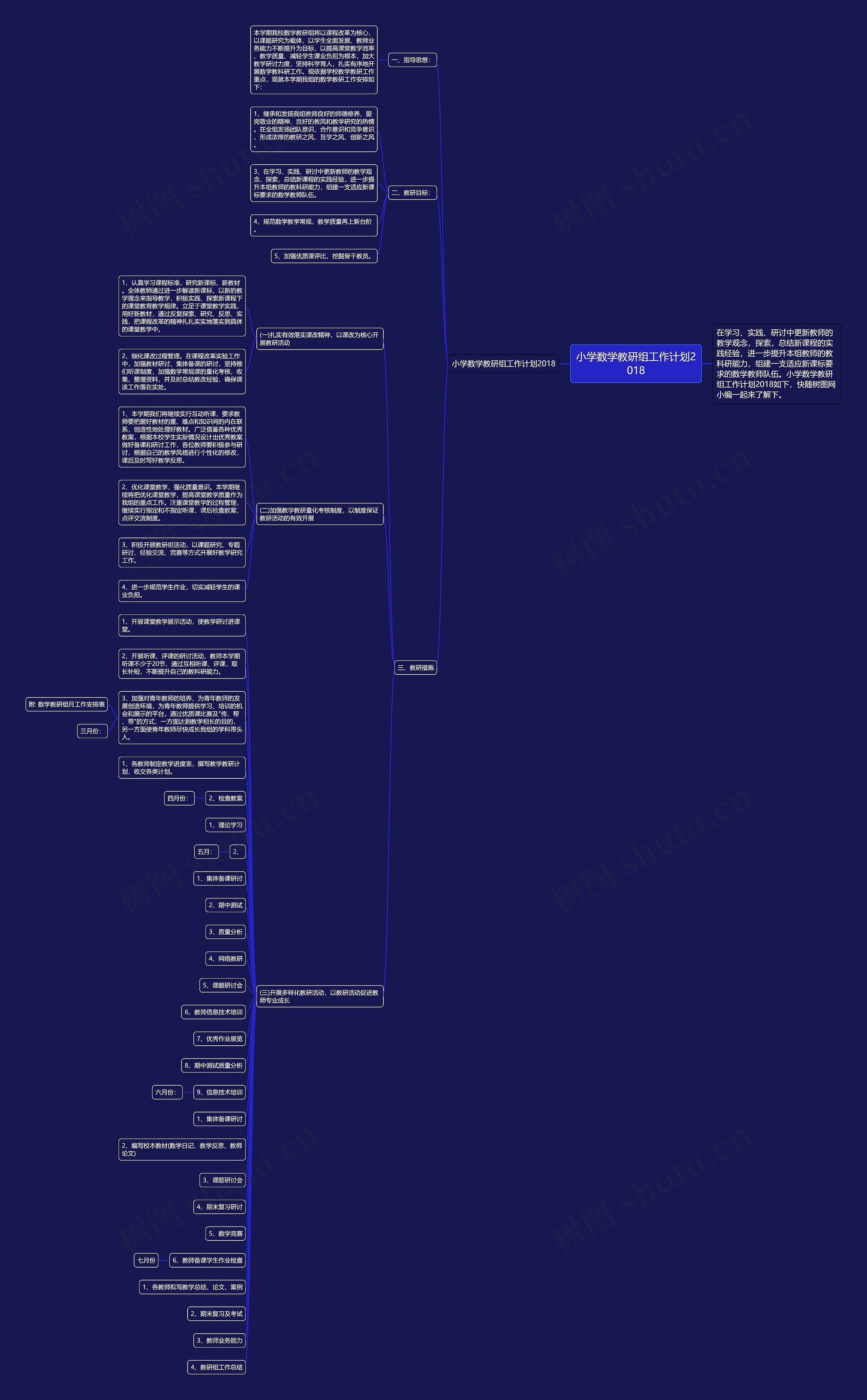 小学数学教研组工作计划2018 小学数学教研组工作计划2018