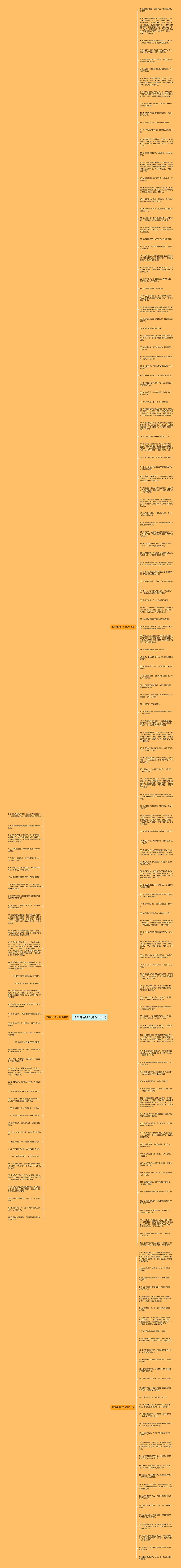 形容讲话句子(精选192句)思维导图