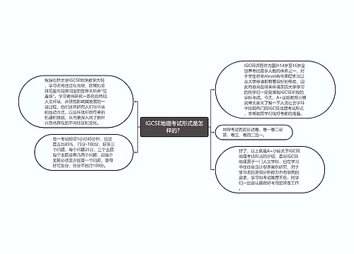 IGCSE地理考试形式是怎样的？