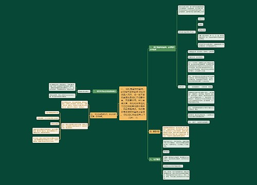 一、 词汇是基础的基础,必须每天坚持背诵 记忆方法因人而异,但一条不变的真理就是词汇不但要会背,而且要会用。所以背诵文章、例句的效果远比干巴巴地背单词要好得多,而且有趣得多。当然最好是在理解的基础上背诵。 记忆词汇的途径有以下几种: 1) 一、 词汇是基础的基础,必须每天坚持背诵 记忆方法因人而异,但一条不变的真理就是词汇不但要会背,而且要会用。所以背诵文章、例句的效果远比干巴巴地背单词要好得多,而且有趣得多。当然最好是在理解的基础上背诵。 记忆词汇的途径有以下几种: 1)
