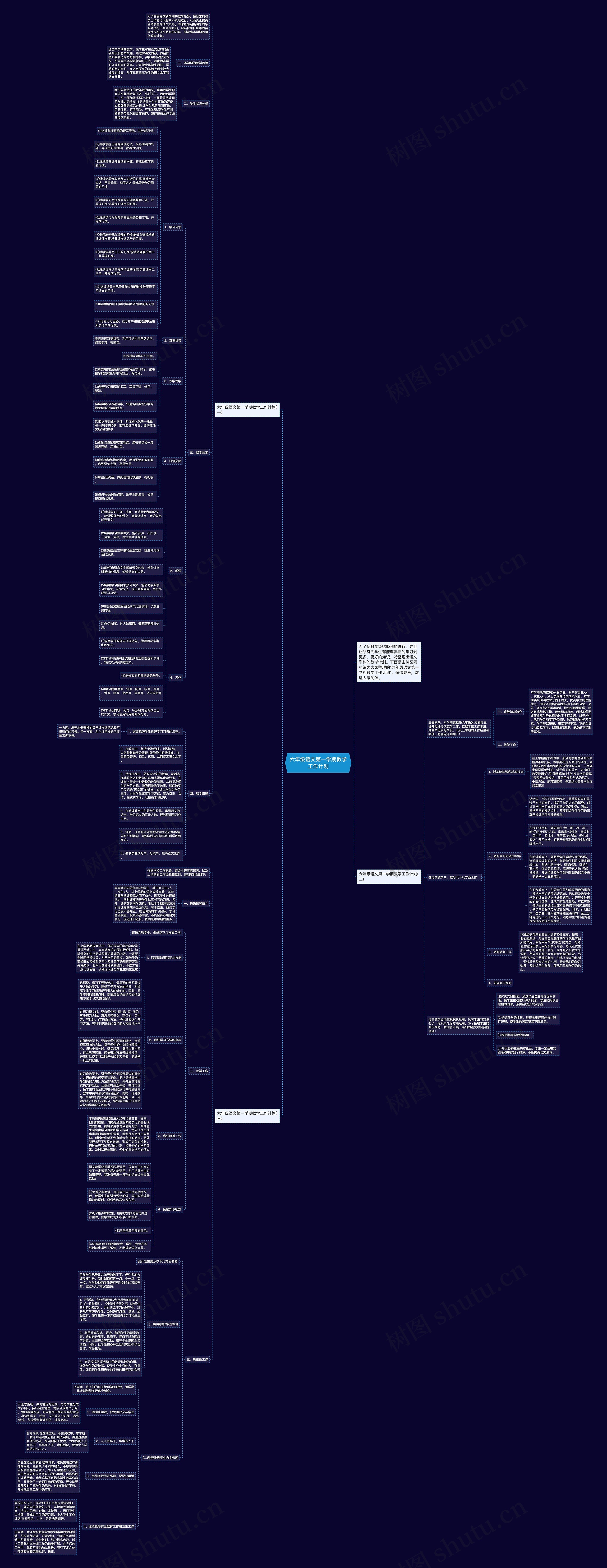 六年级语文第一学期教学工作计划思维导图
