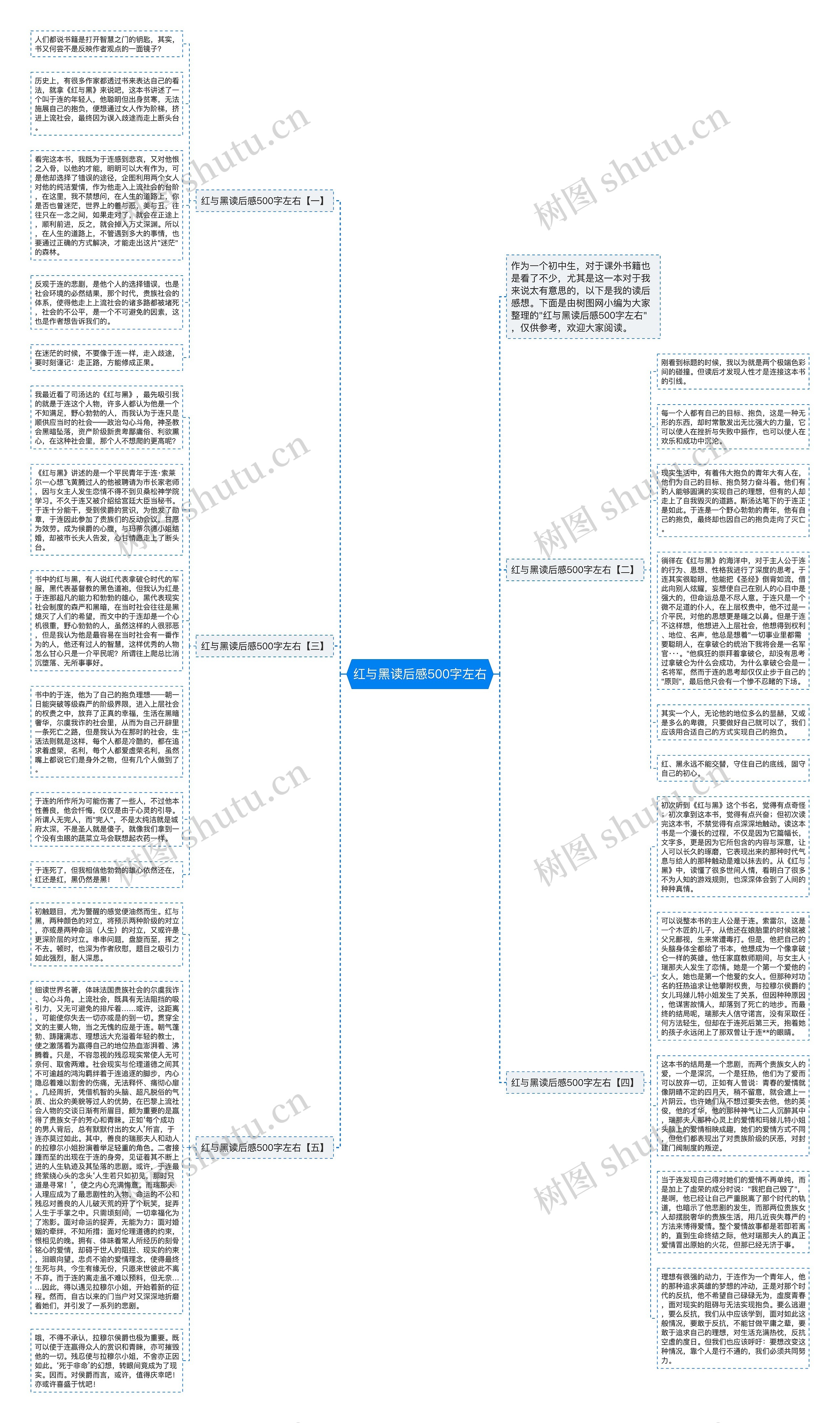 红与黑读后感500字左右思维导图