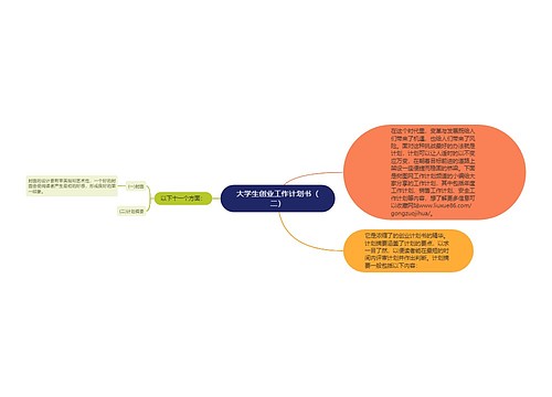 大学生创业工作计划书（二）