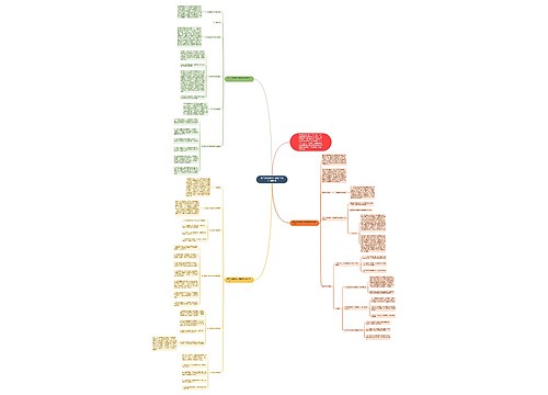 高二历史教师上学期工作计划2018