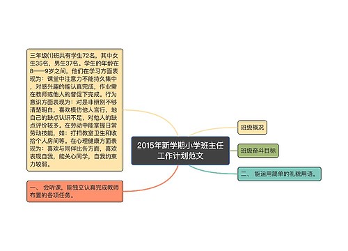 2015年新学期小学班主任工作计划范文