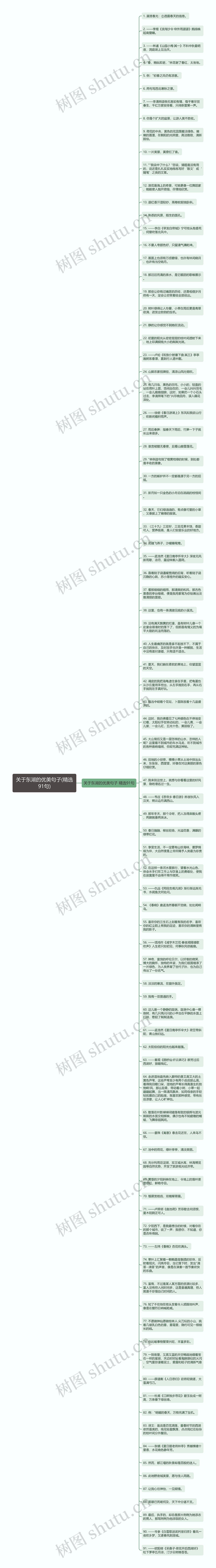 关于东湖的优美句子(精选91句)