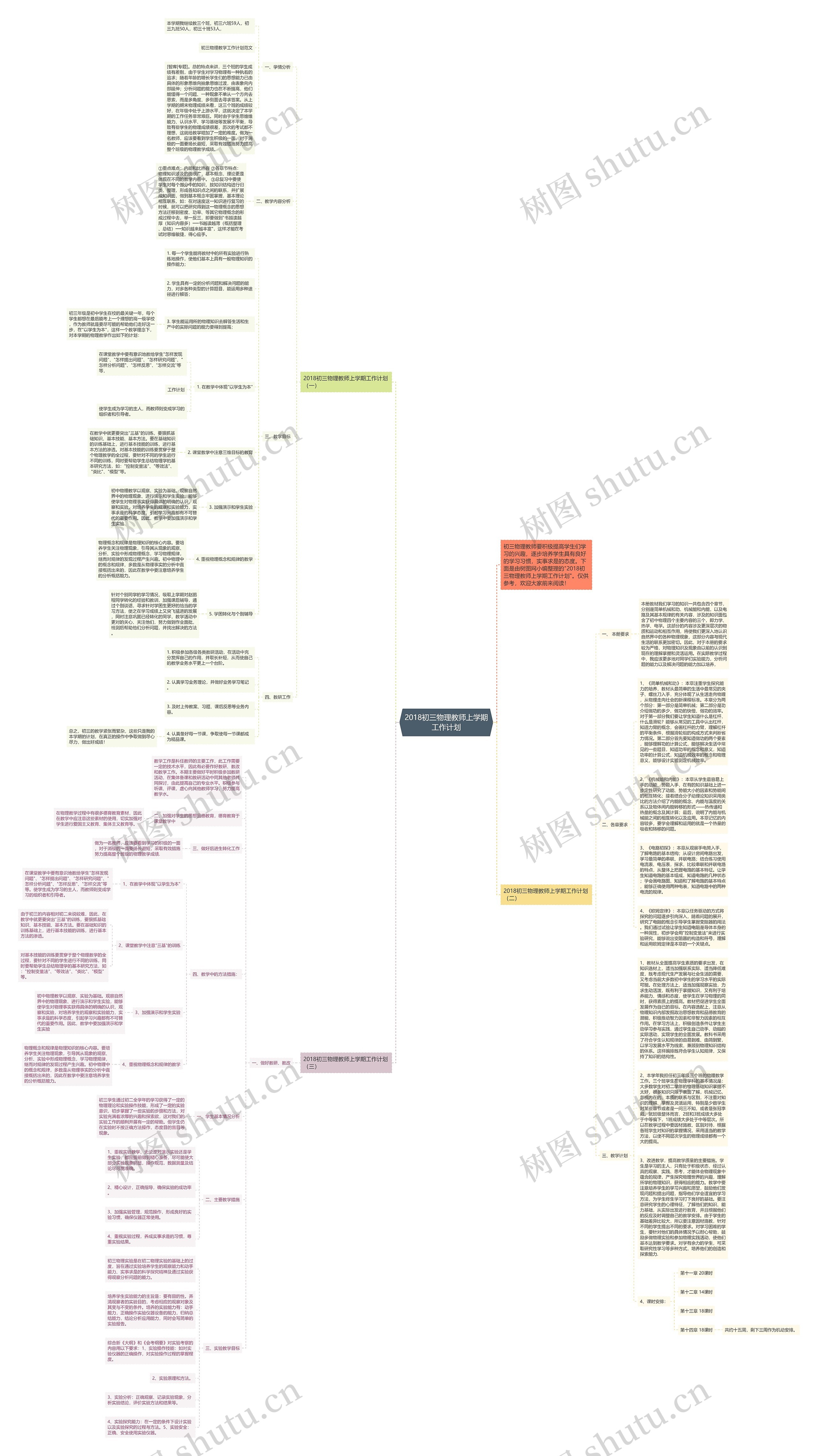 2018初三物理教师上学期工作计划