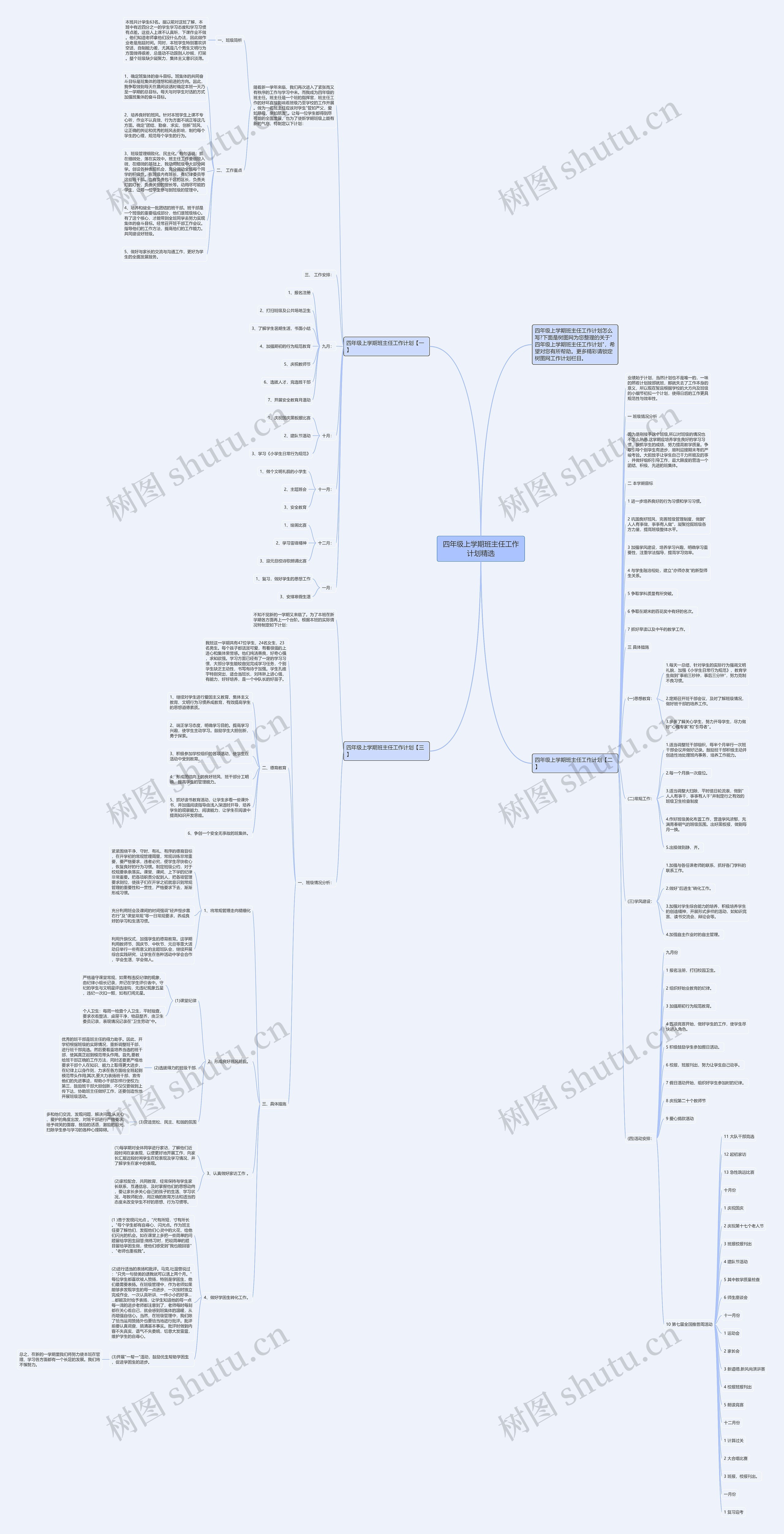 四年级上学期班主任工作计划精选思维导图
