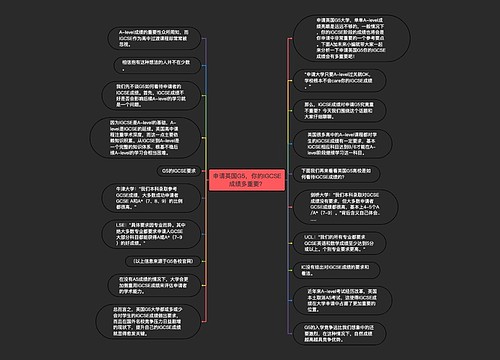 申请英国G5，你的IGCSE成绩多重要？