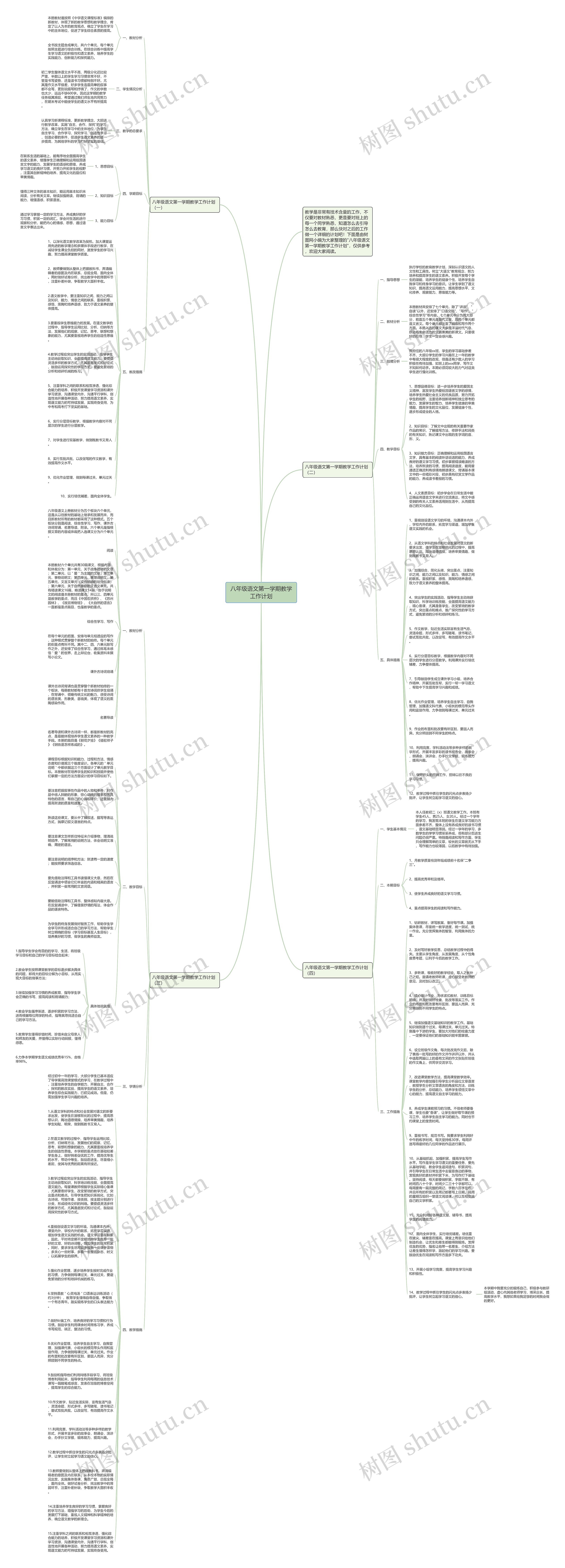 八年级语文第一学期教学工作计划思维导图