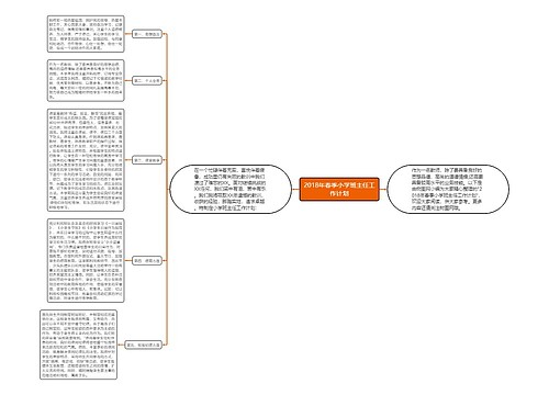 2018年春季小学班主任工作计划