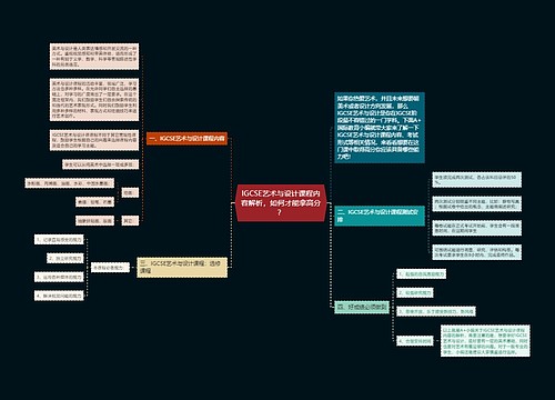 IGCSE艺术与设计课程内容解析，如何才能拿高分？