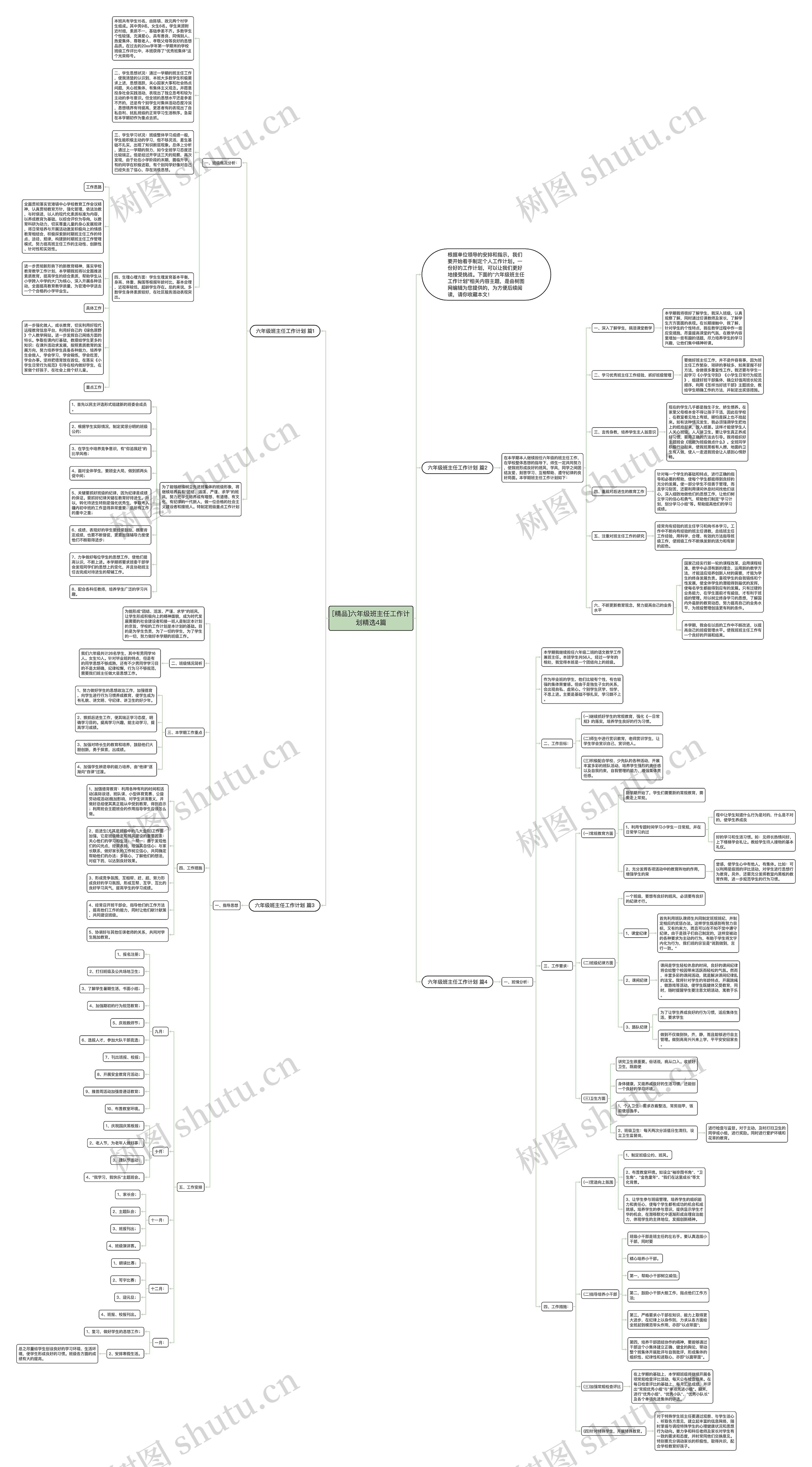 [精品]六年级班主任工作计划精选4篇思维导图