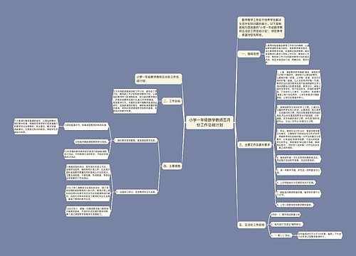 小学一年级数学教师五月份工作总结计划