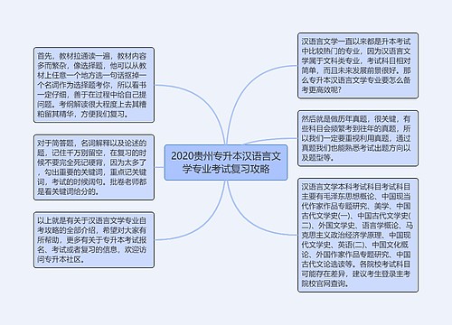 2020贵州专升本汉语言文学专业考试复习攻略