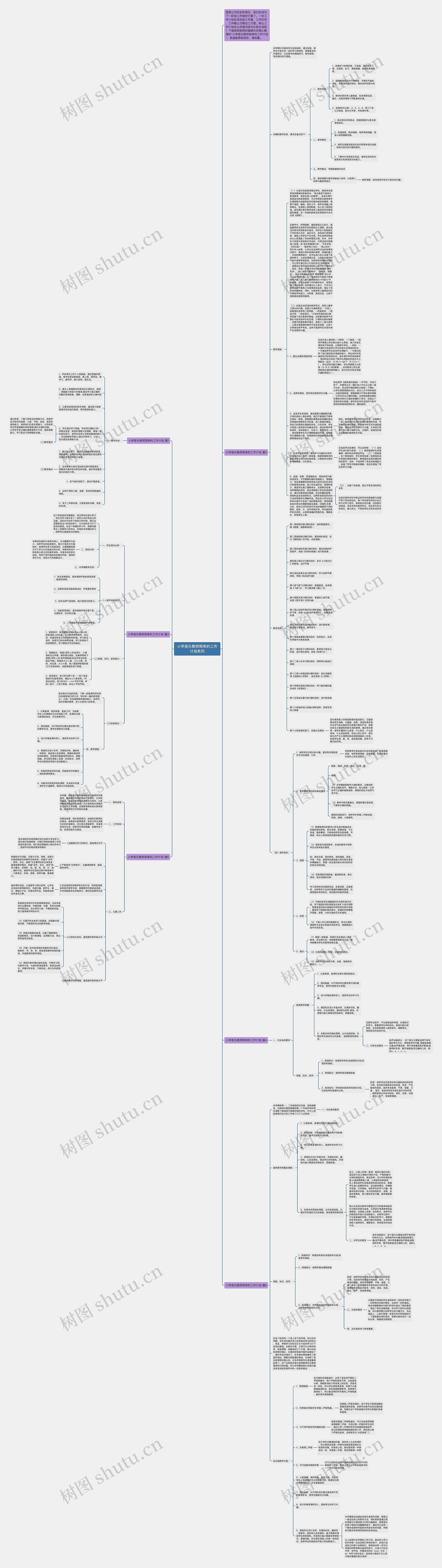 小学音乐教师简单的工作计划系列思维导图