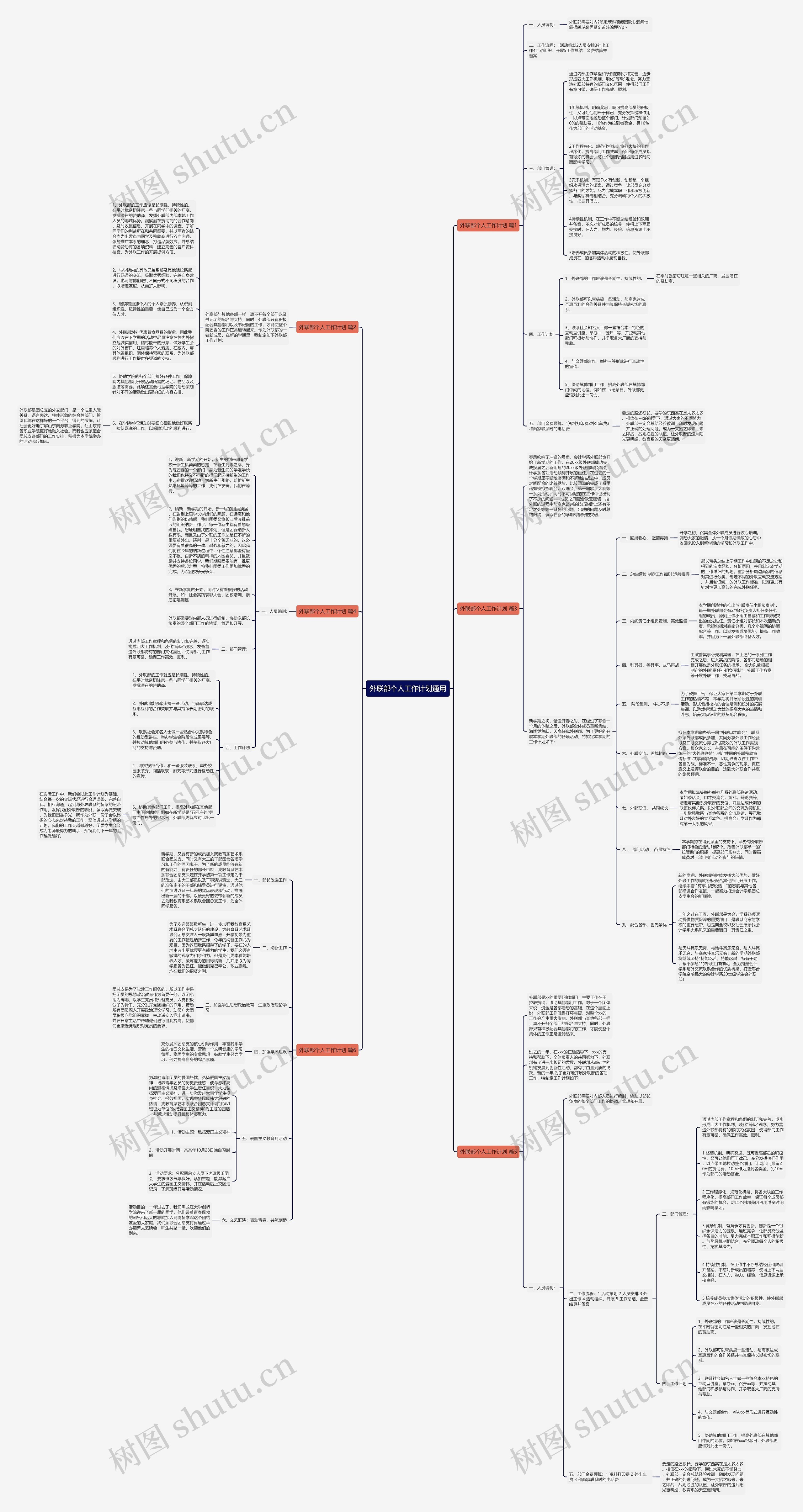 外联部个人工作计划通用