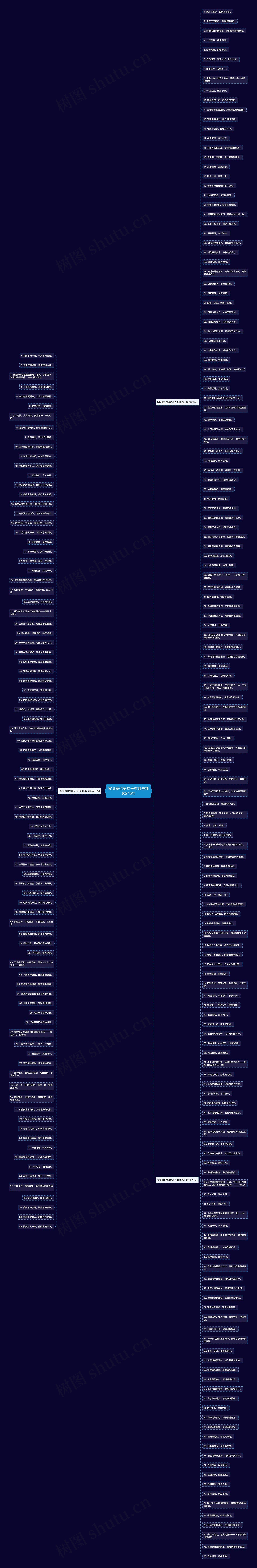 实训室优美句子有哪些精选245句 实训室优美句子有哪些精选245句