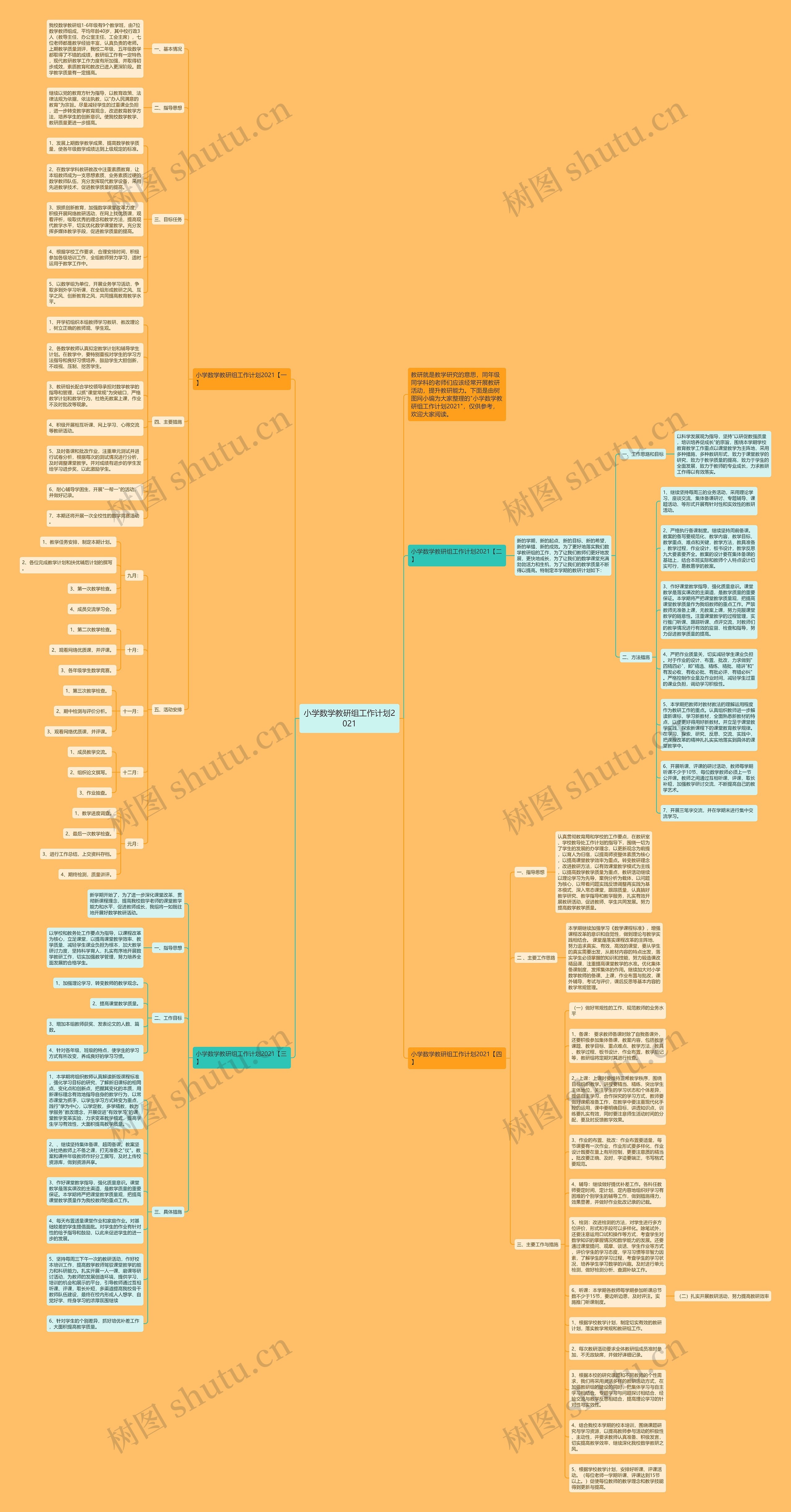 小学数学教研组工作计划2021