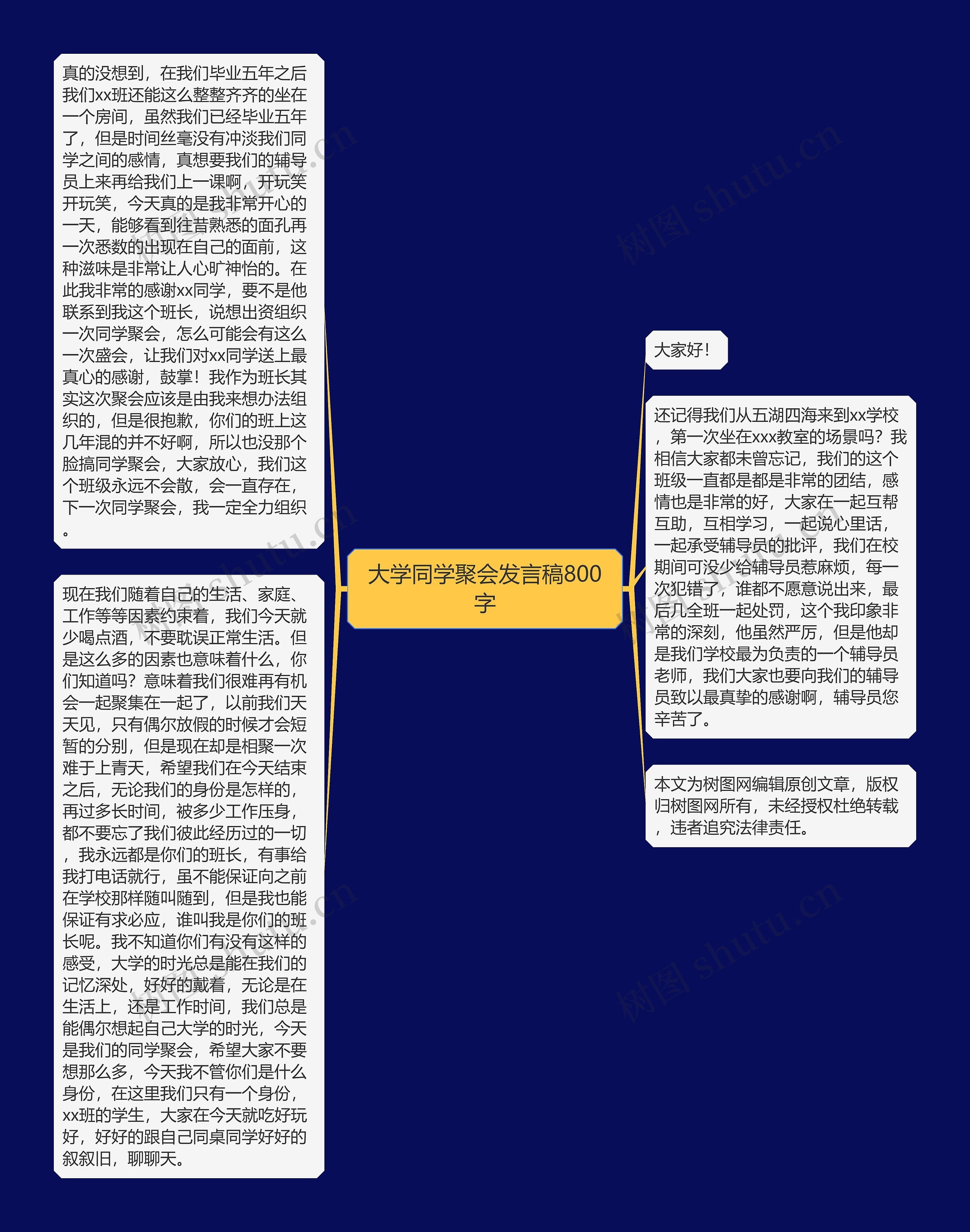 大学同学聚会发言稿800字思维导图