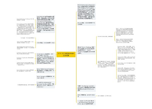 2018-2019英国数学奥林匹克竞赛 2018-2019英国数学奥林匹克竞赛