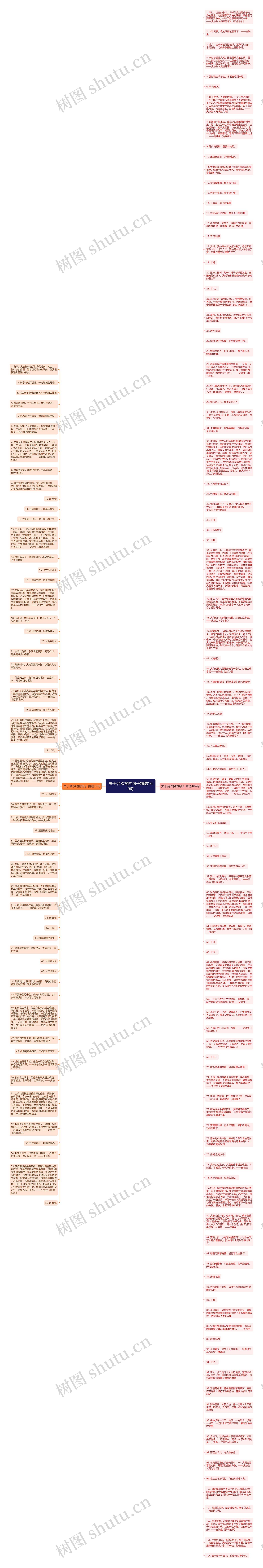 关于合欢树的句子精选160句