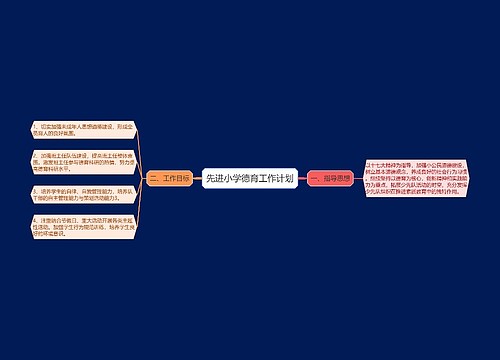 先进小学德育工作计划