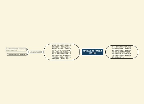 幼儿园大班 第一学期班务工作计划