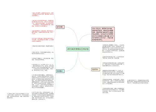 2015年大学班长工作计划