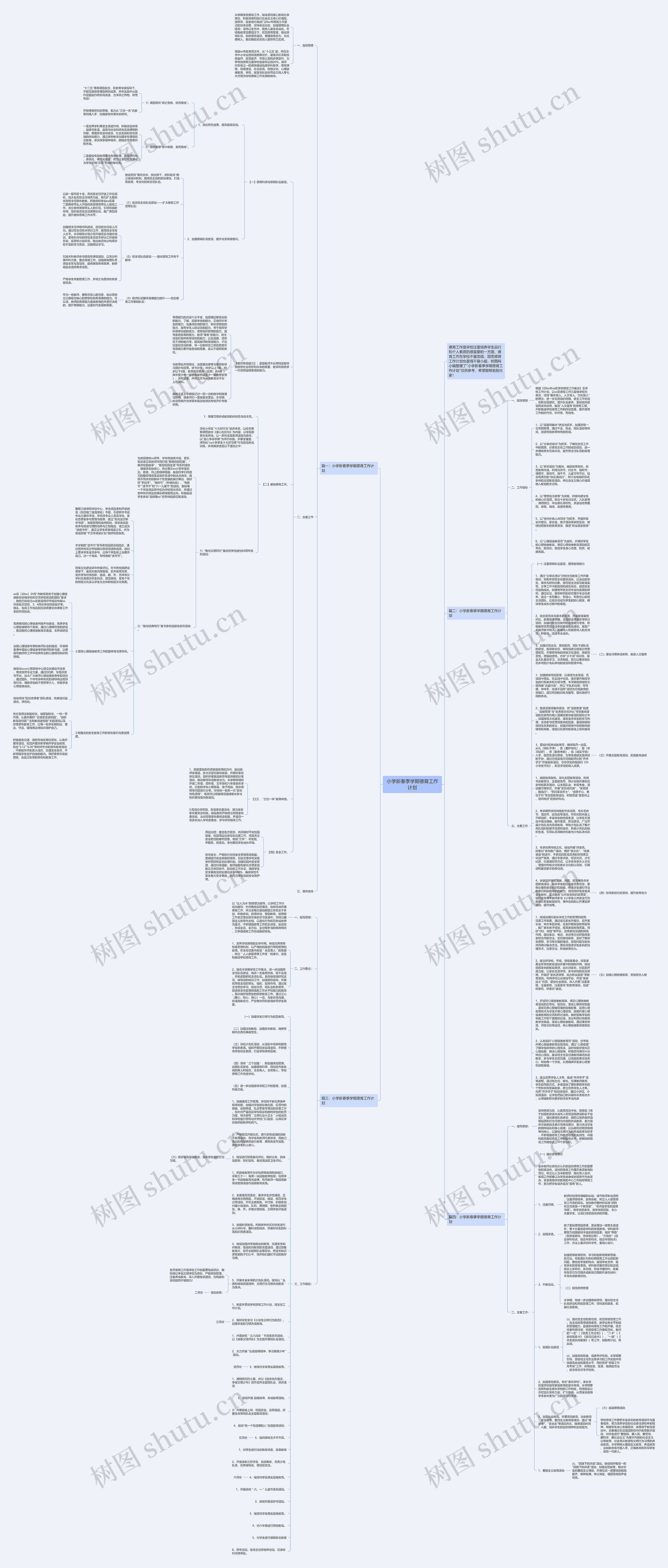 小学新春季学期德育工作计划思维导图