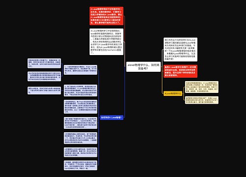 alevel物理学什么，如何高效备考？