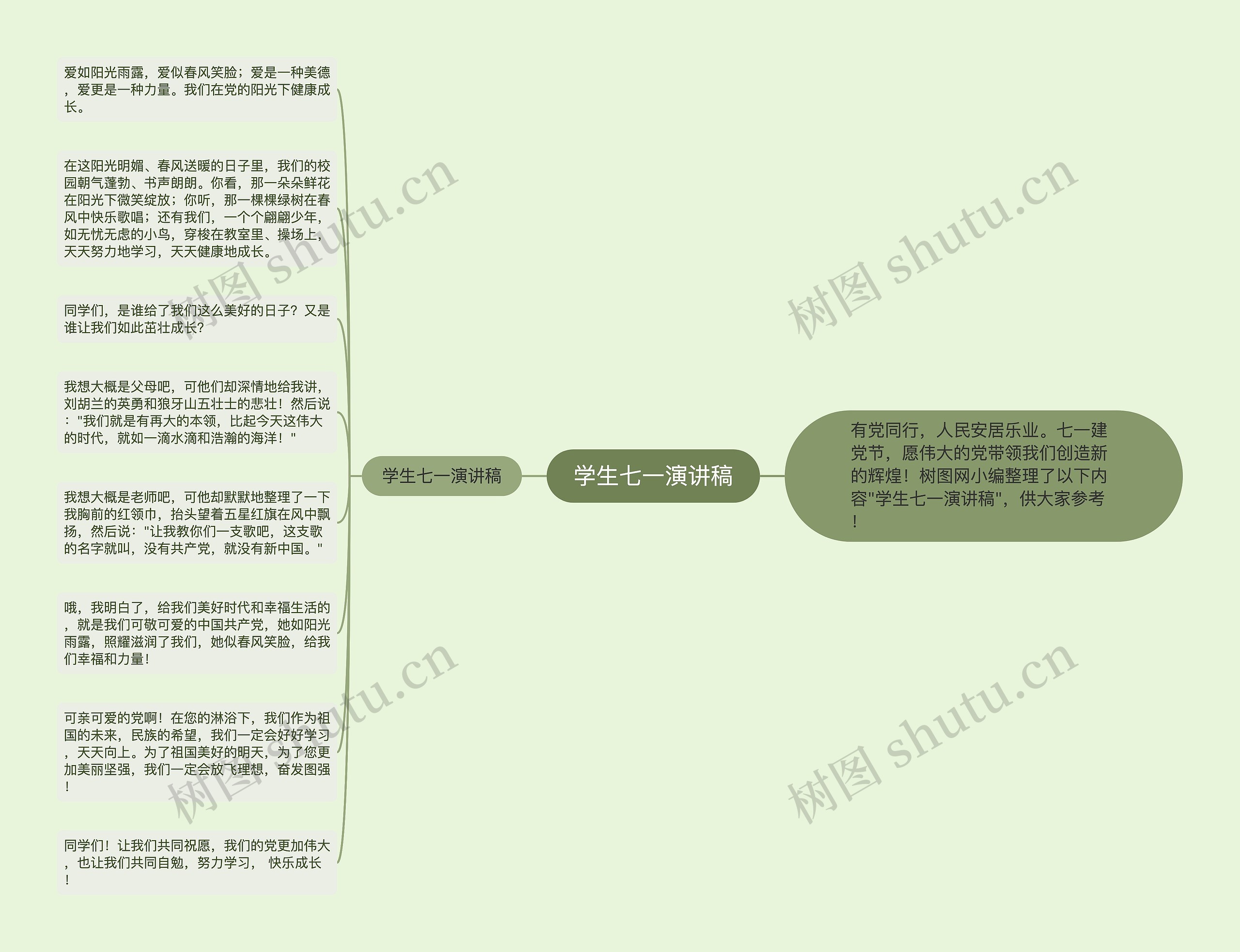 学生七一演讲稿