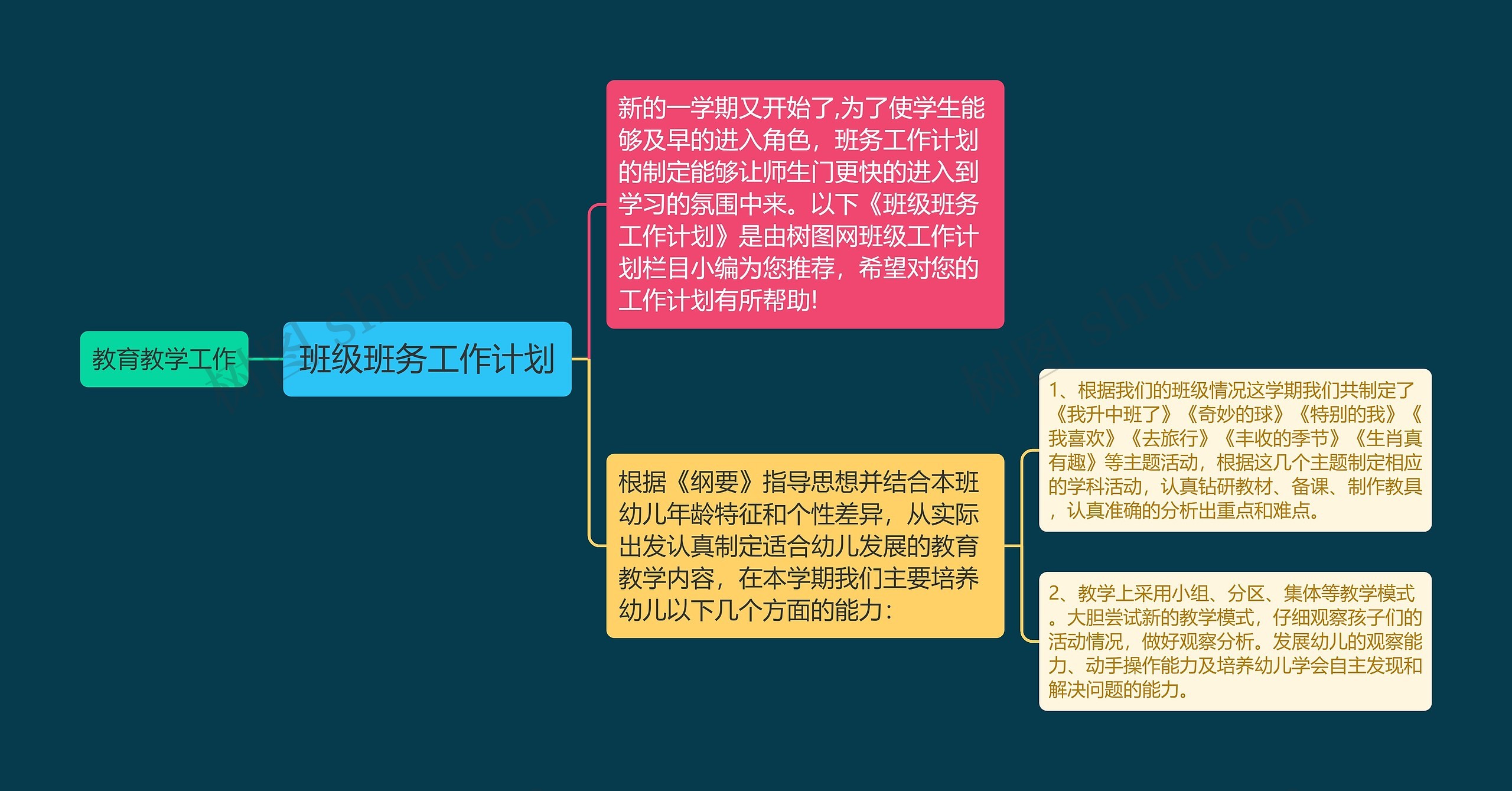 班级班务工作计划