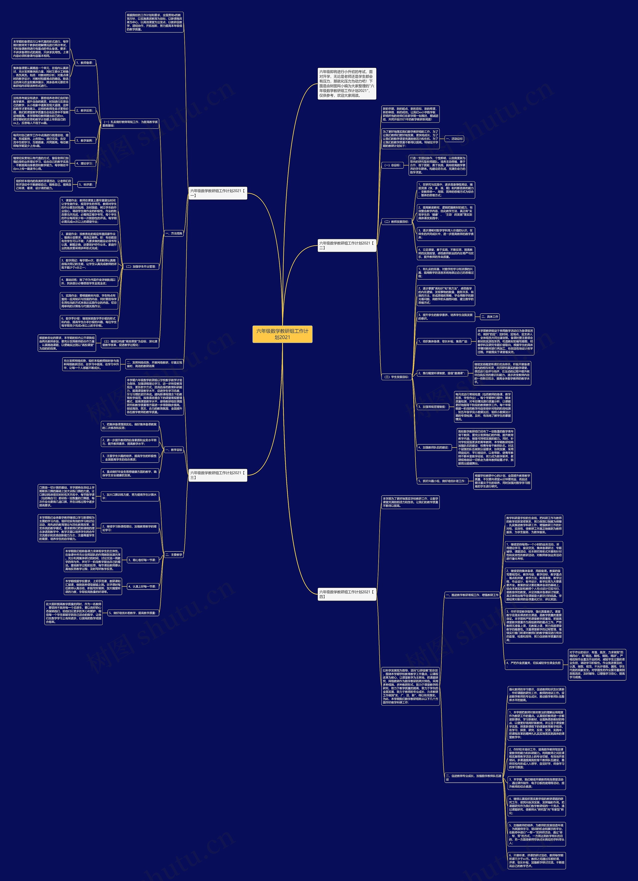 六年级数学教研组工作计划2021 六年级数学教研组工作计划2021