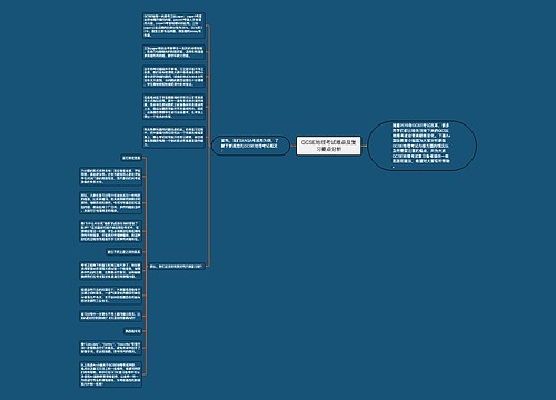 GCSE地理考试难点及复习要点分析