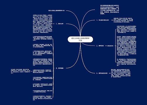 语文九年级上册老师教学计划