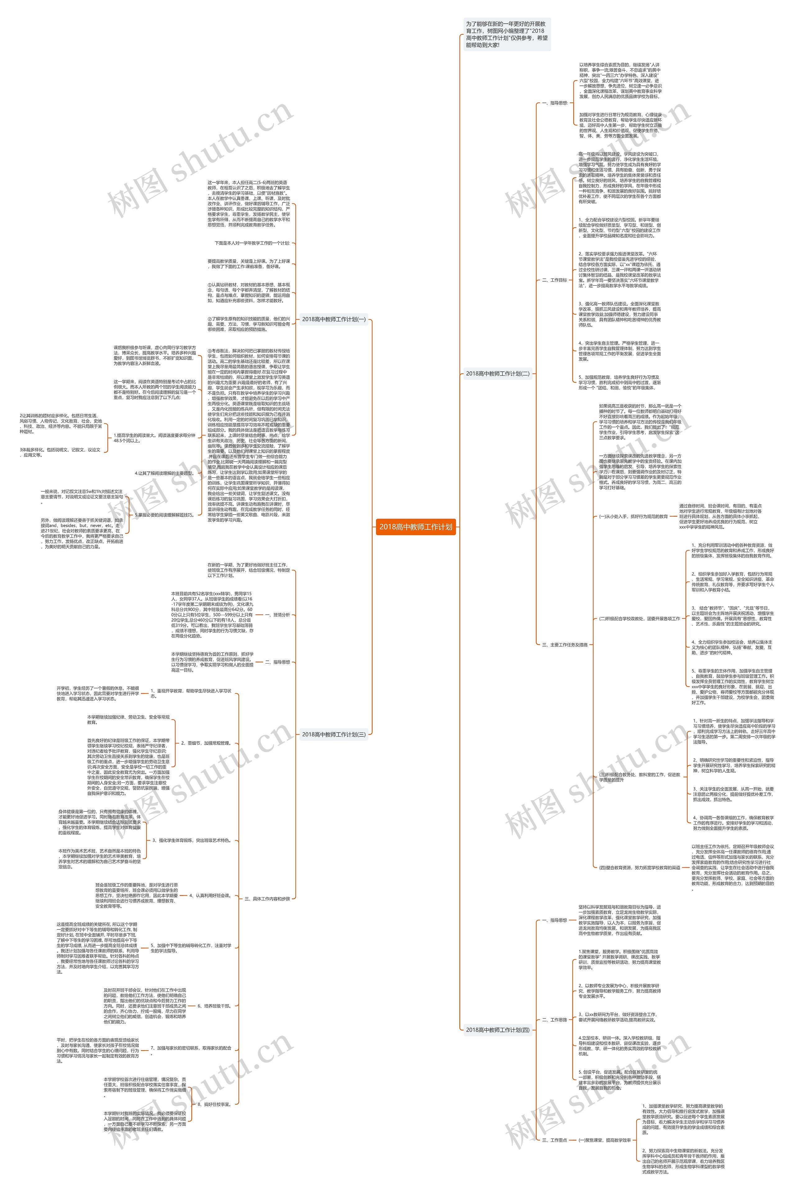 2018高中教师工作计划