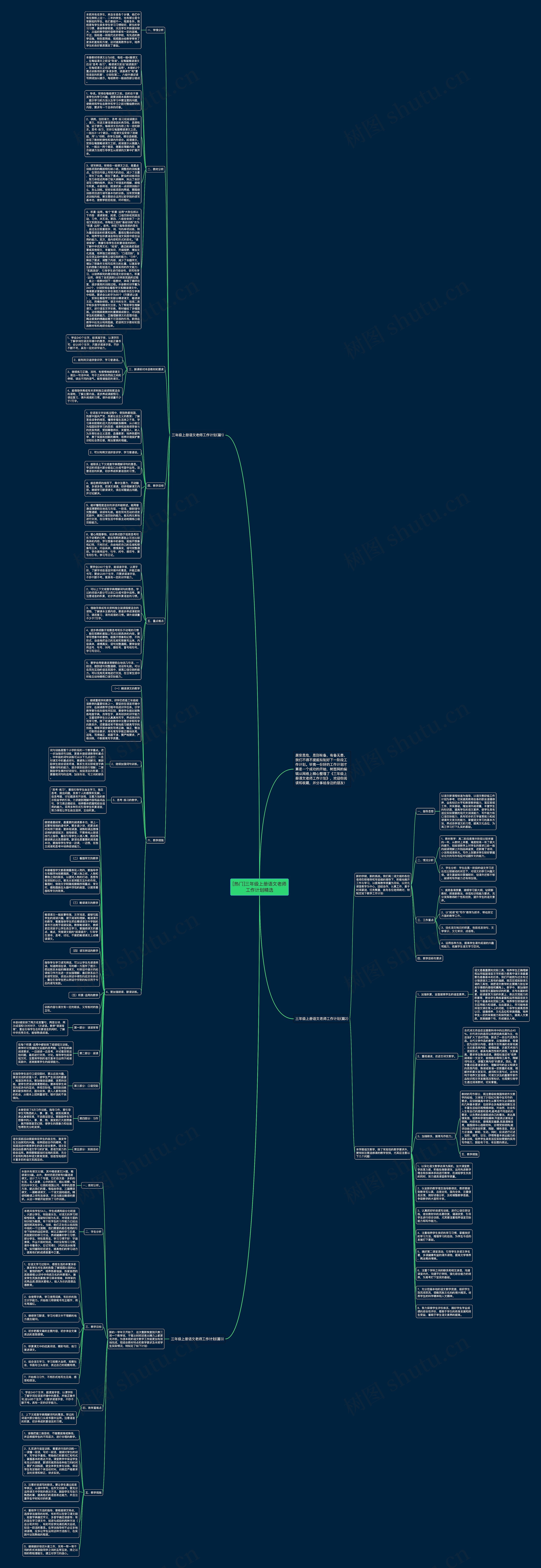 [热门]三年级上册语文老师工作计划精选思维导图