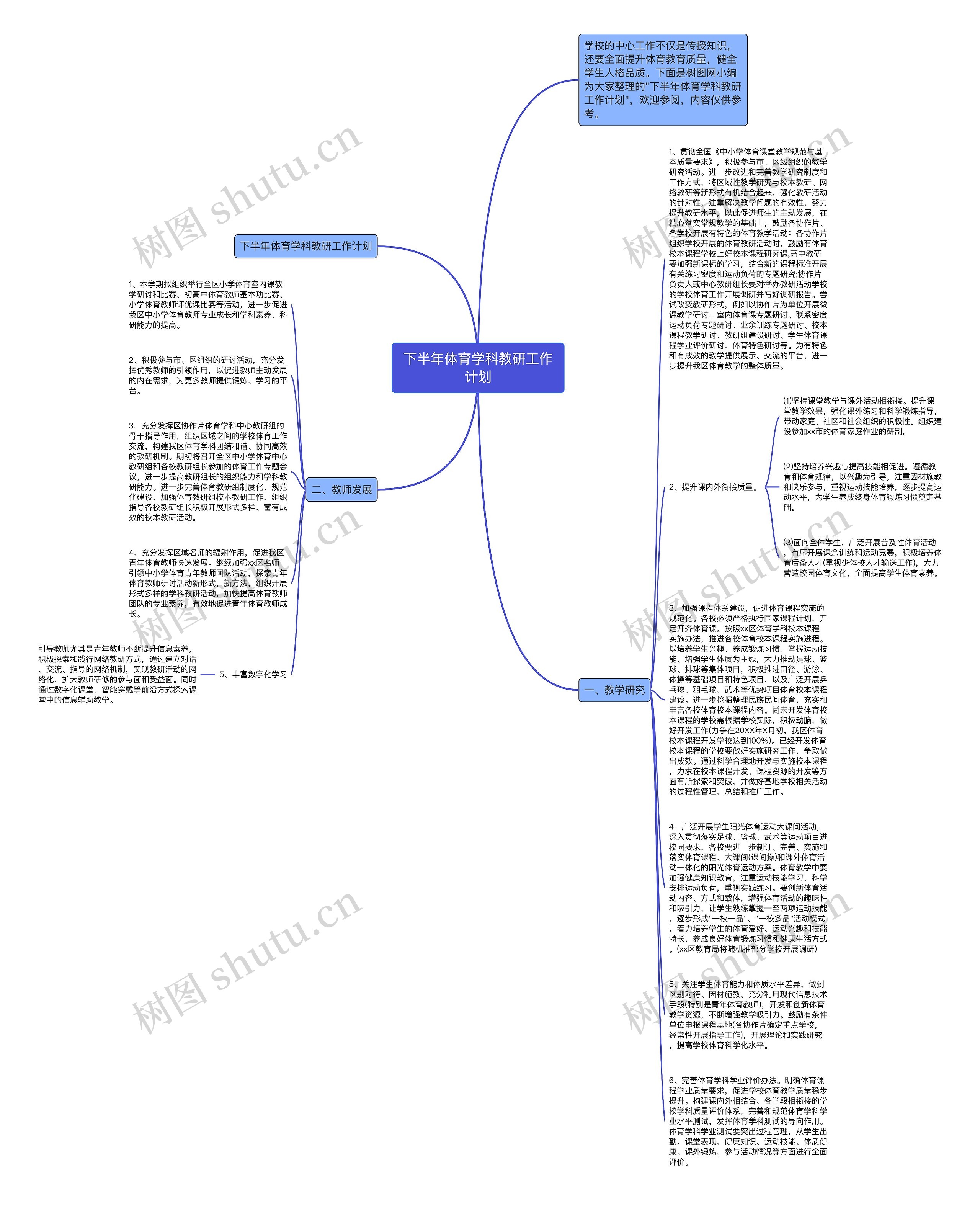 下半年体育学科教研工作计划思维导图
