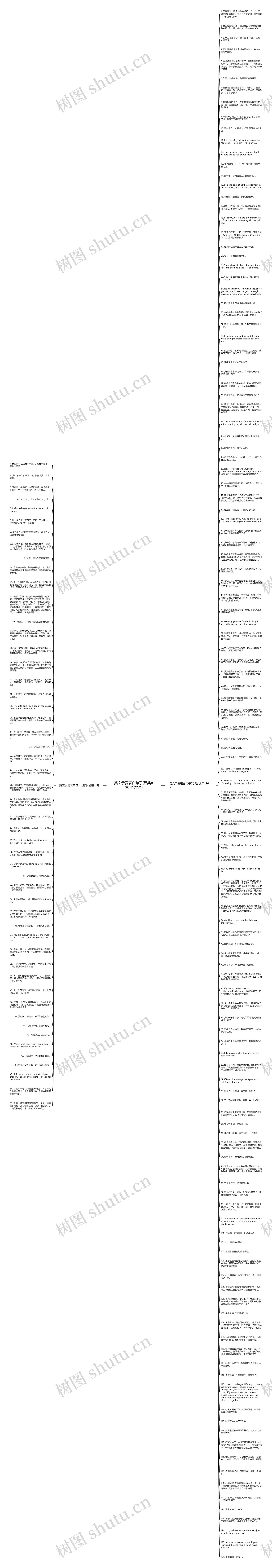 英文示爱表白句子(经典)(通用177句)思维导图