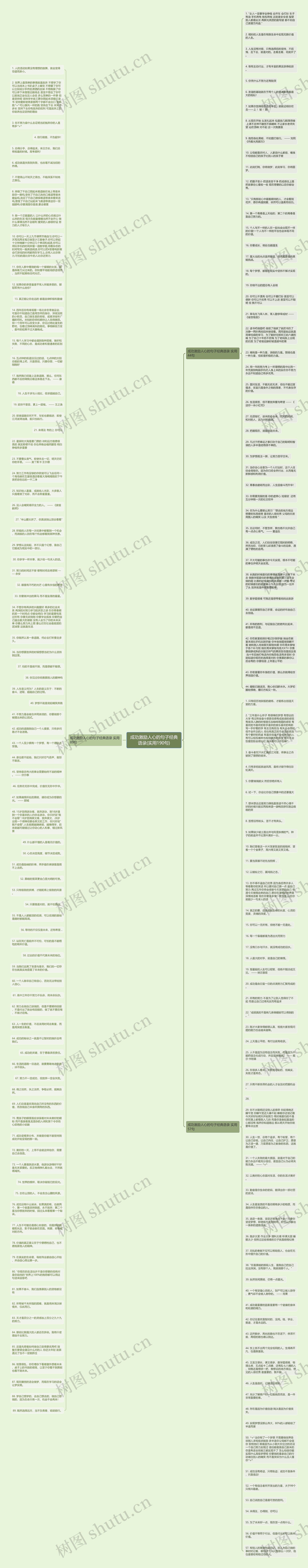成功激励人心的句子经典语录(实用190句)思维导图