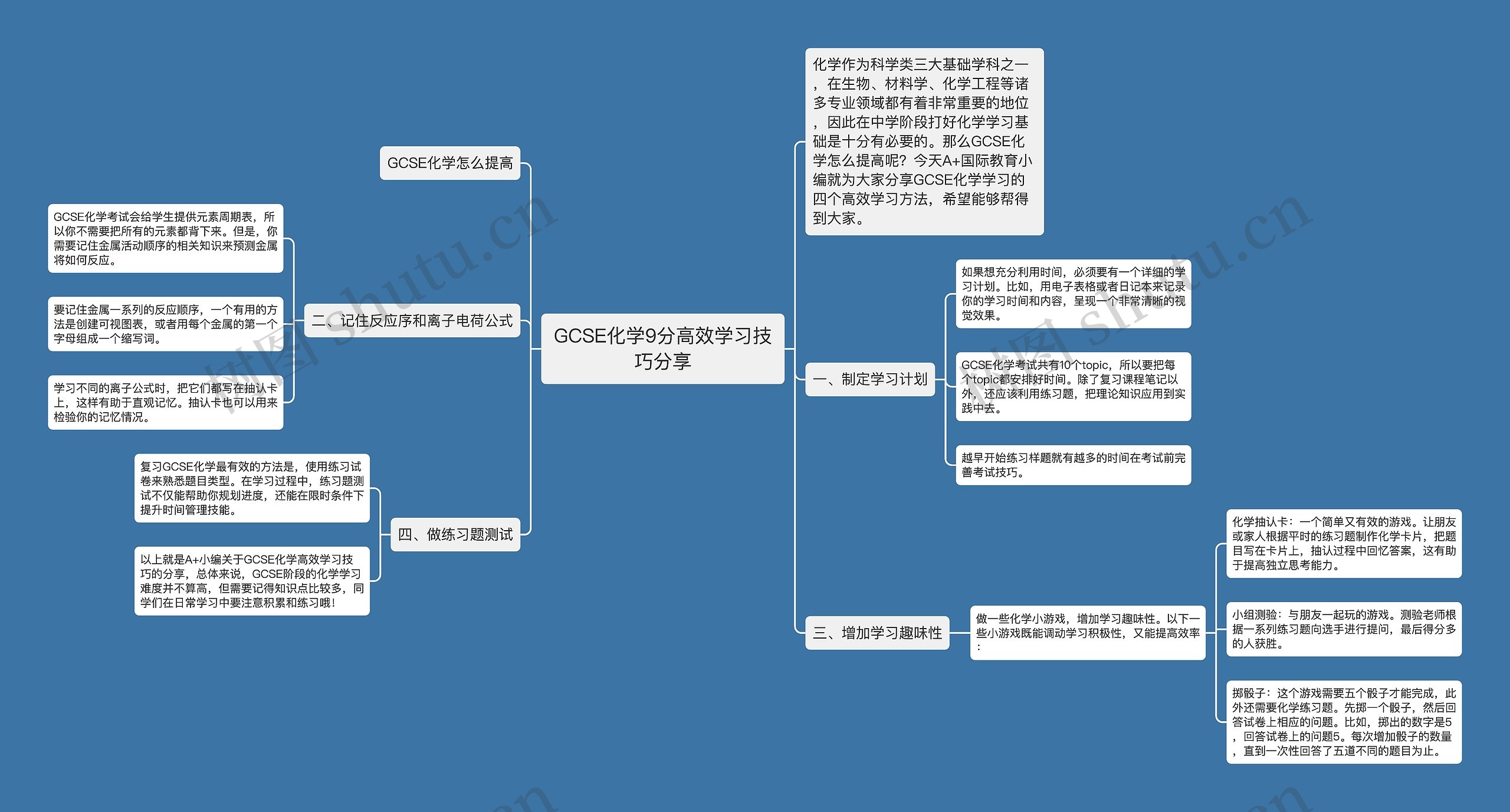 GCSE化学9分高效学习技巧分享